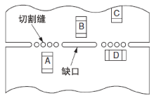 貼片電容